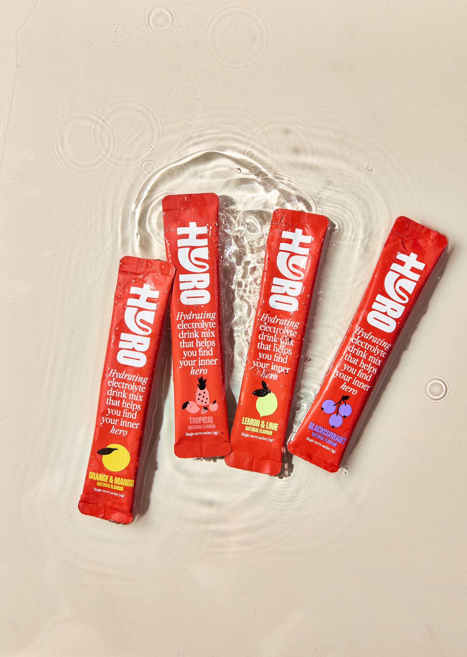 Hyro product range